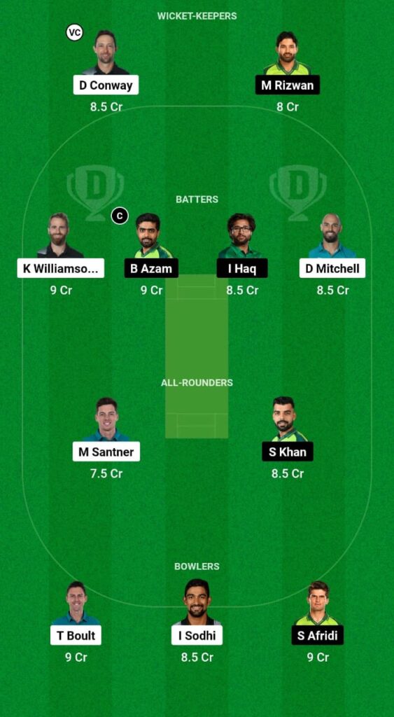 New Zeland vs Pakistan Dream11 Prediction