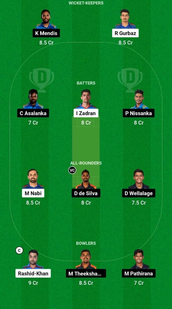 Afghanistan vs Sri Lanka 