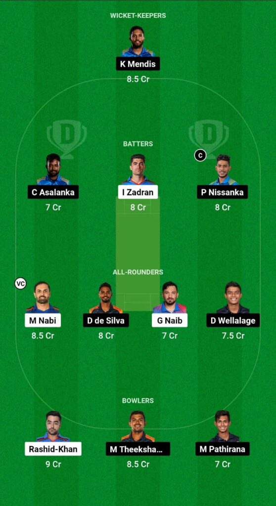 Afghanistan vs Sri Lanka 