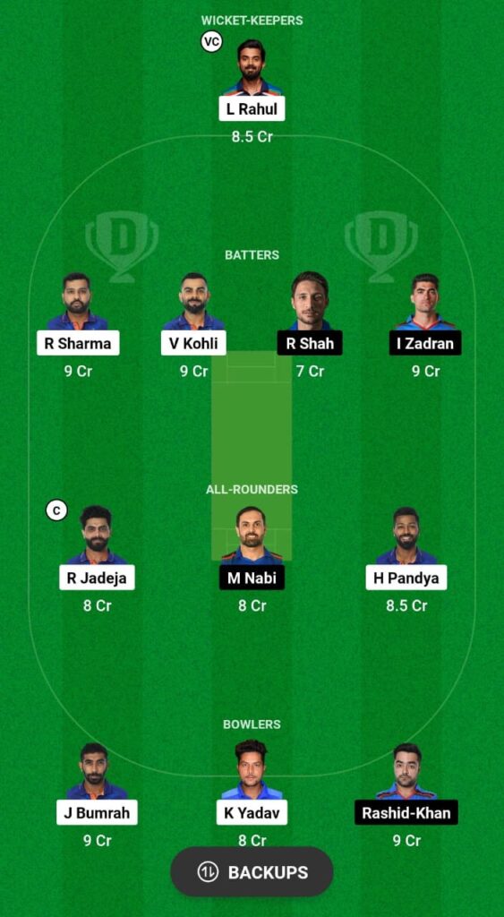 India vs Afghanistan