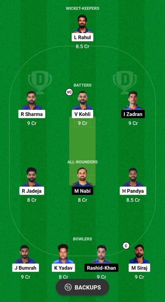 India vs Afghanistan