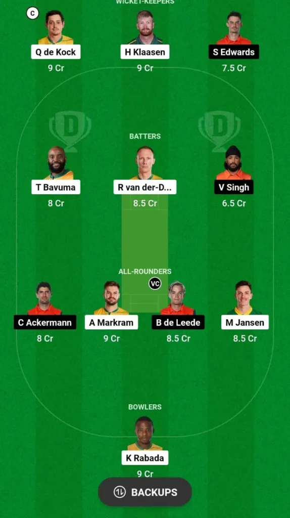 South Africa vs Netherlands