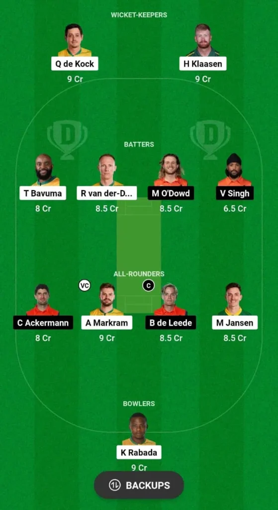 South Africa vs Netherlands