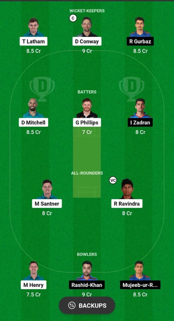 New Zeland vs Afghanistan