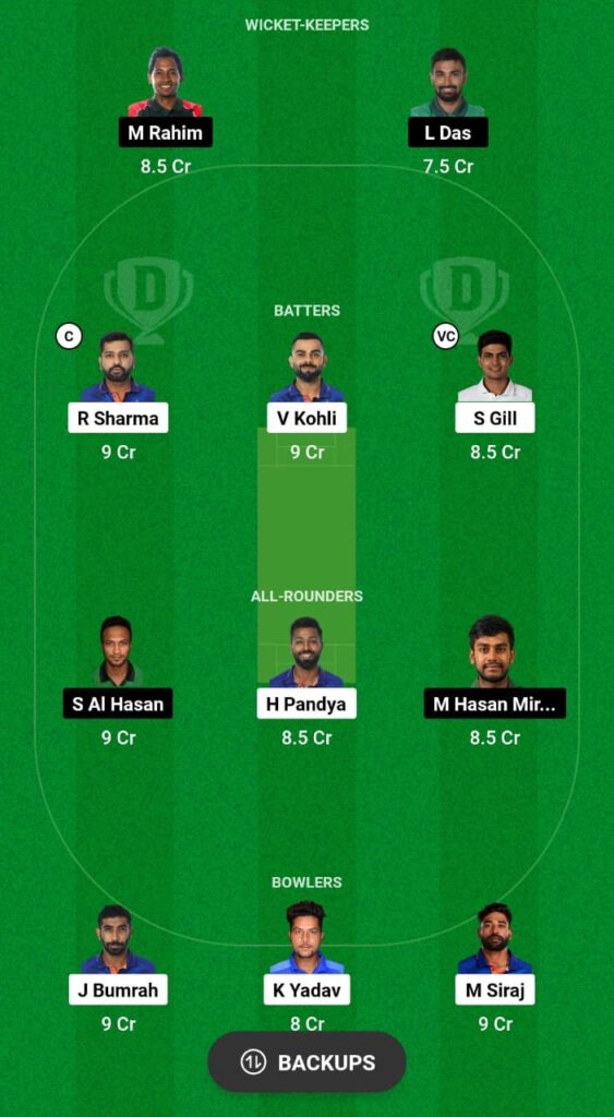 India vs Bangladesh