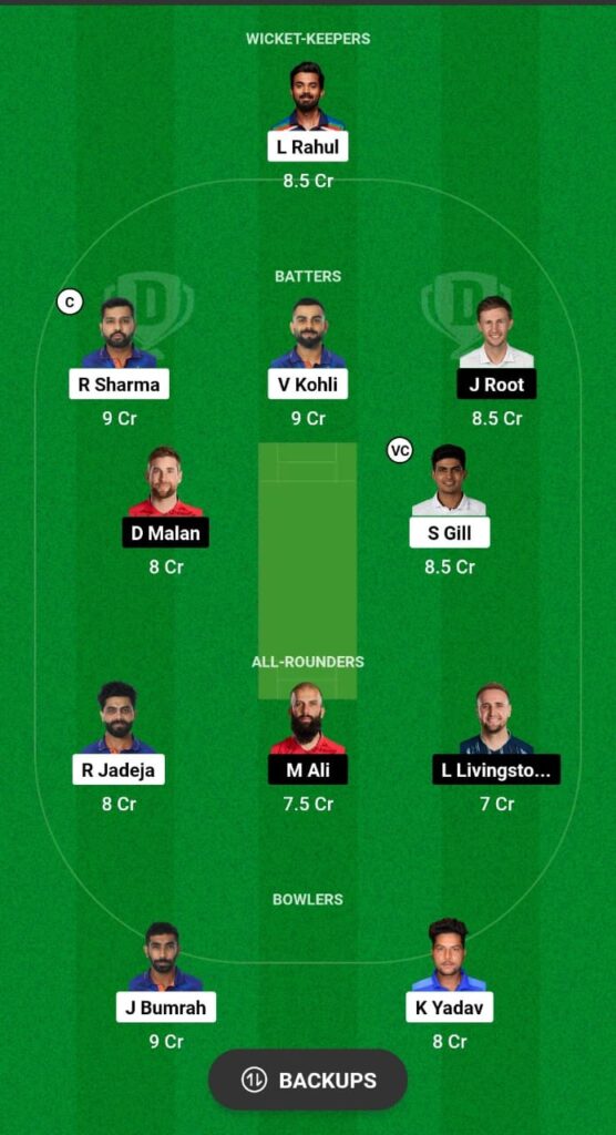India vs England
