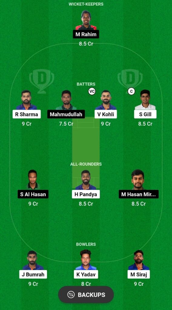 India vs Bangladesh