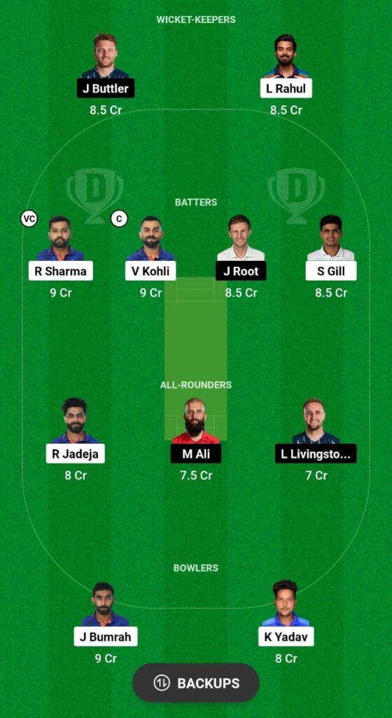 India vs England