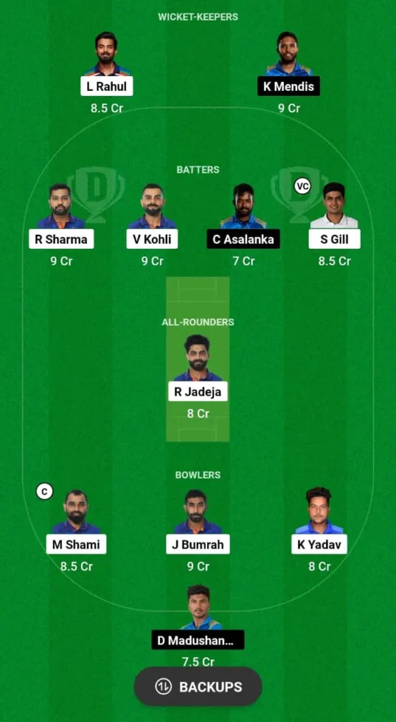 India vs Sri Lanka