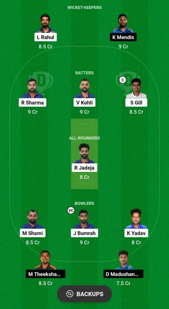 India vs Sri Lanka