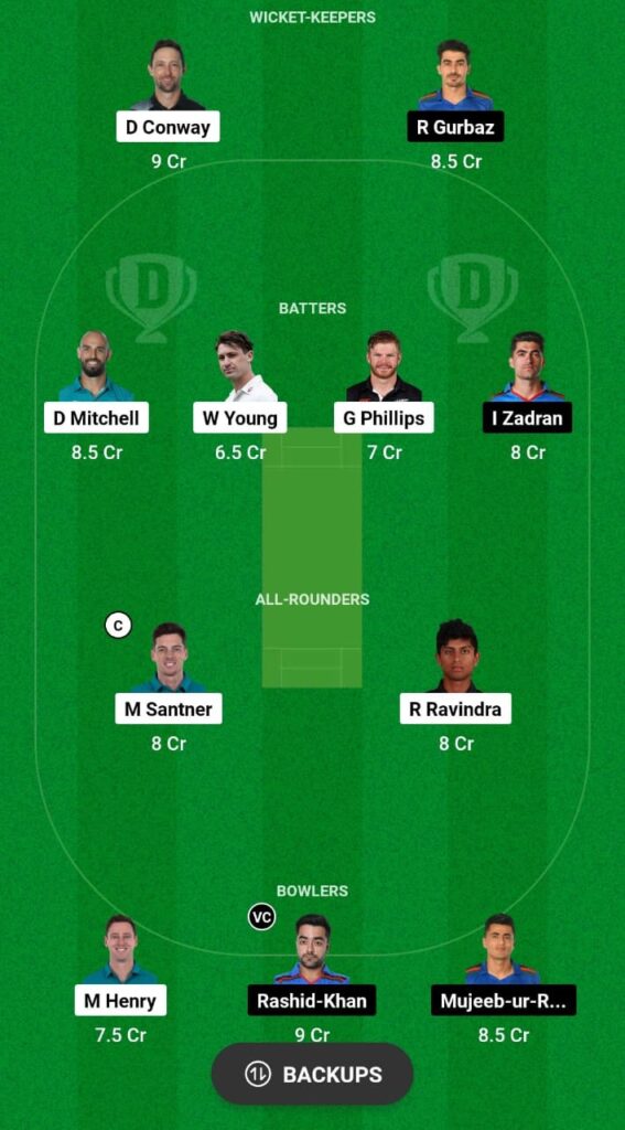 New Zeland vs Afghanistan